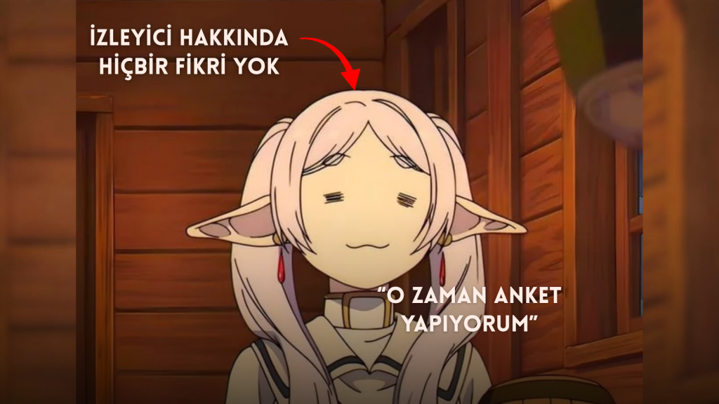 VTuber İzleyici Anketi
Türk VTuber İzleyicileri